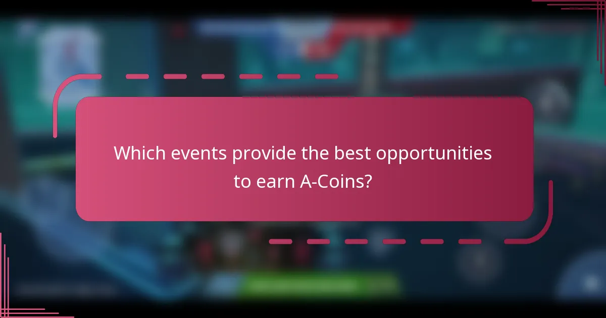 Which events provide the best opportunities to earn A-Coins?