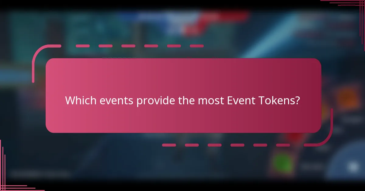 Which events provide the most Event Tokens?